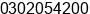 Fax number of Mr. Roberto Pietroboni at Brescia