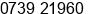 Fax number of Mr. Ir. Resmon Octarina at manna