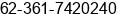 Phone number of Mr. AAN GUNAWAN at Denpasar
