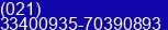 Phone number of Mr. bima aryanto at JAKARTA SELATAN