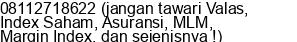 Phone number of Mrs. Naomi Silvia at Klaten