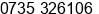 Phone number of Mr. andri frasetyo at baturaja