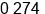 Phone number of Mr. Ivan . at Yogyakarta
